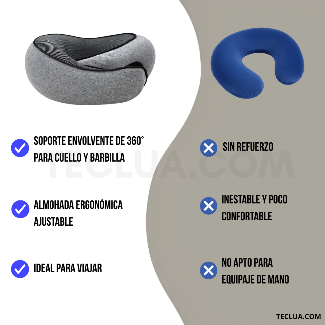 Almohada para el cuello viscoelástica