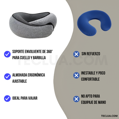Almohada para el cuello viscoelástica