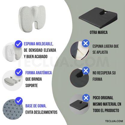 Cojín ergonómico viscoelástica